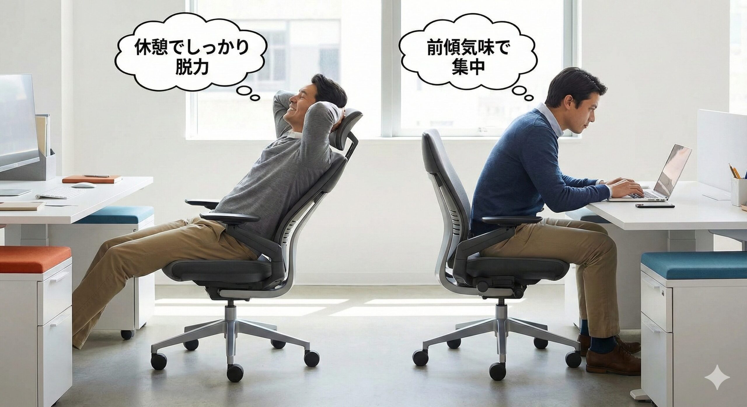 スチールケースジェスチャーのヘッドレスト問題